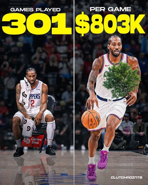 美媒：小卡在快船已赚2.4亿美元薪资 只打301场&每场80万美元