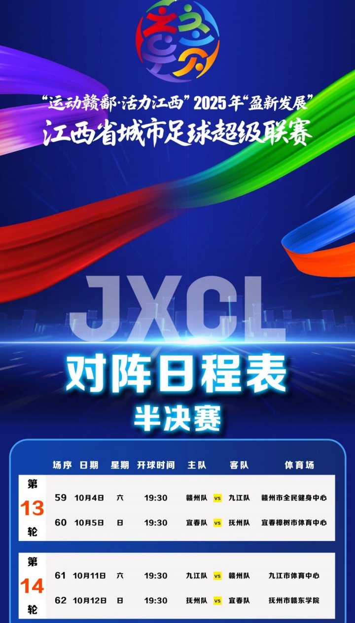 赣超半决赛对阵：宜春抚州再度交锋，九江队先客后主战赣州队